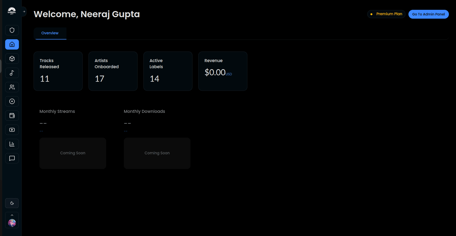 Platform overview